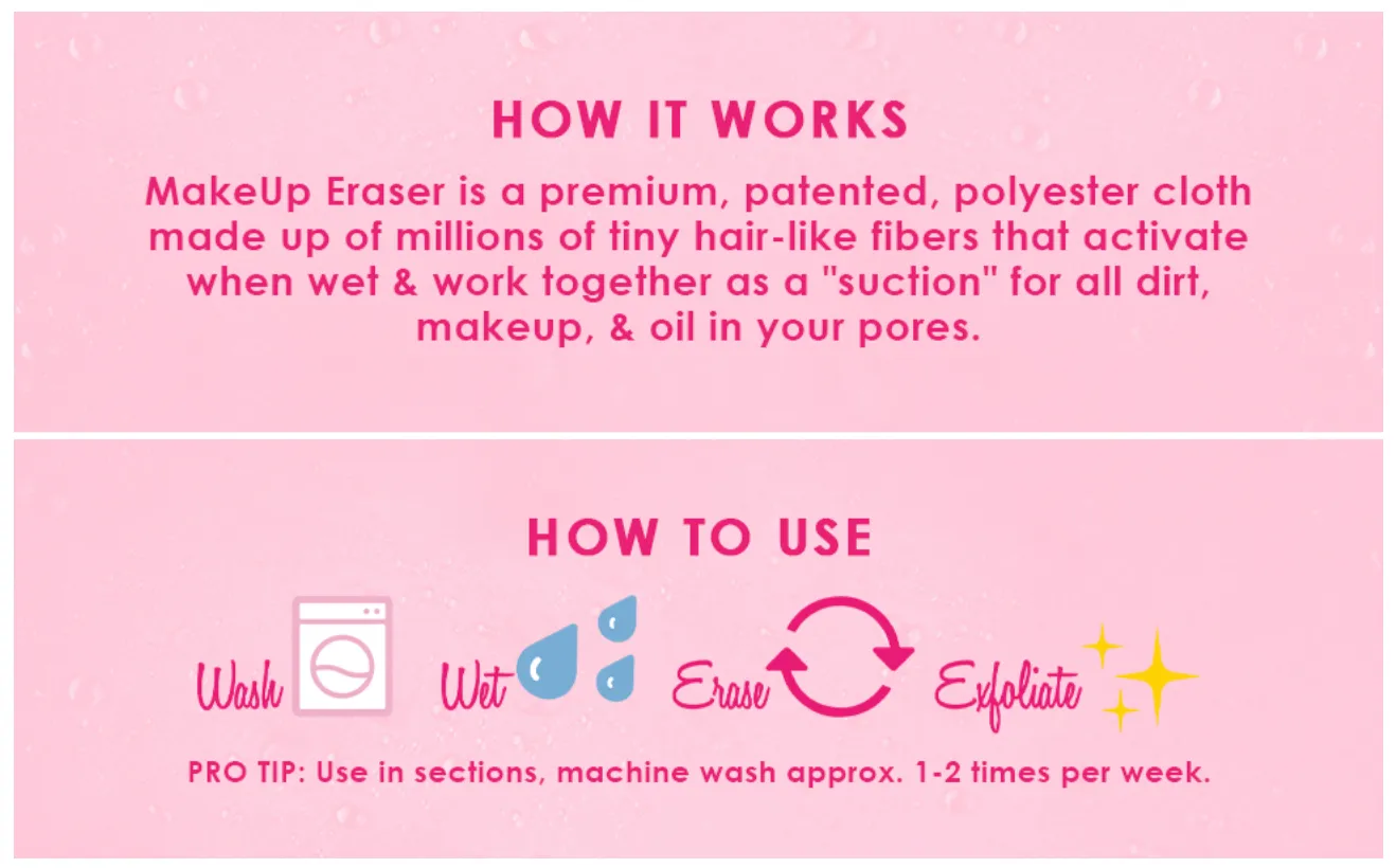 Flowerbomb Gift Set | MakeUp Eraser