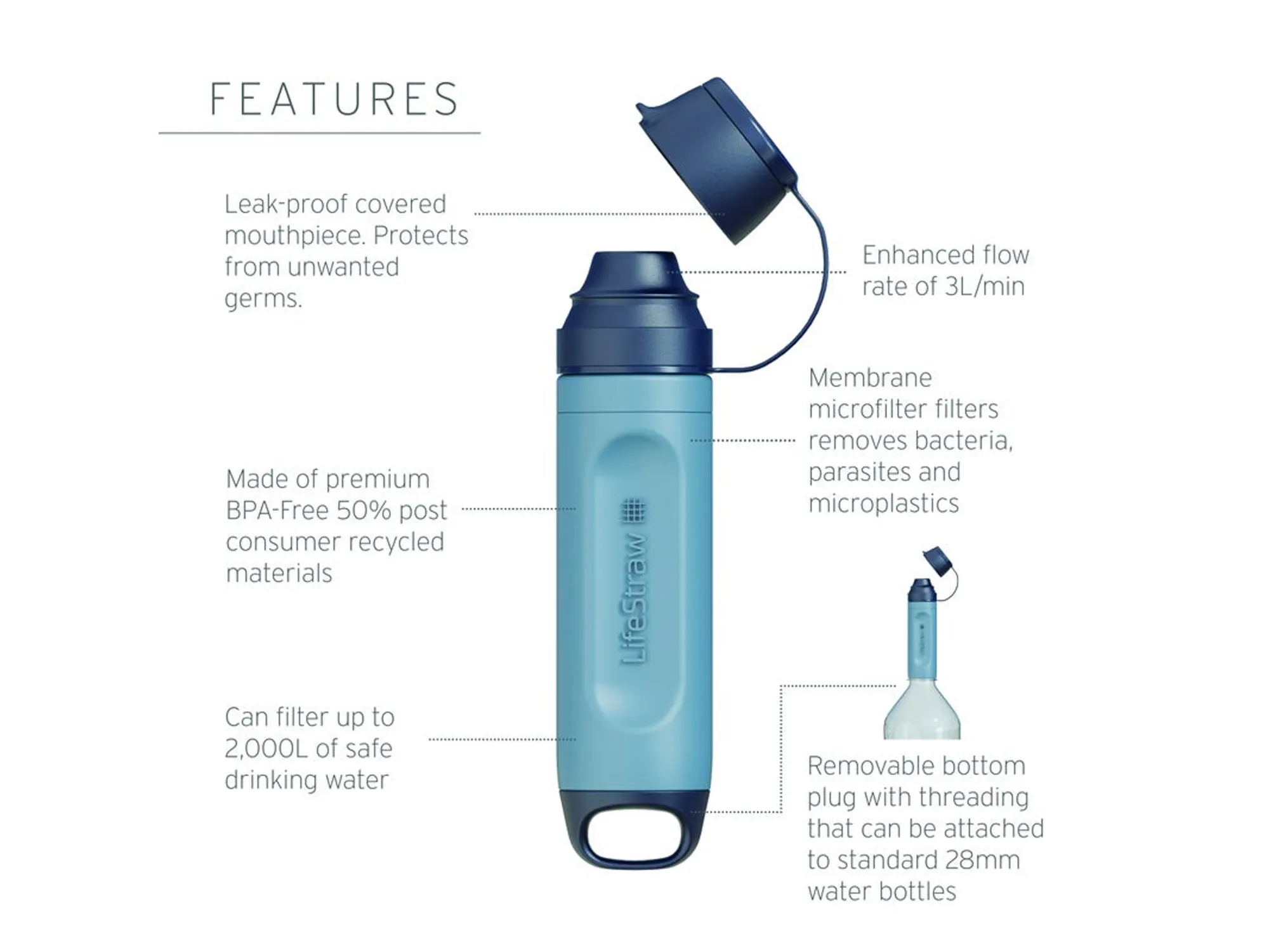 LifeStraw Peak Series Solo Water Filter